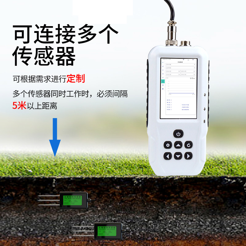 推薦使用土壤水分溫度測量儀的5個理由